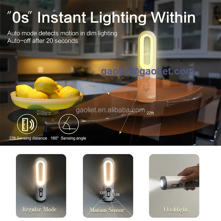 USB Type Sensor Light & Torch with 3W LED for Emergency Use