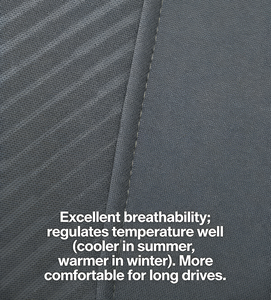 Fundas de Asiento de Coche de Cobertura Total al por Mayor, Diseños Personalizados TOPFIT para Suzuki, Volvo, <span class=keywords><strong>Prius</strong></span>, OEM/ODM Bienvenidos - Product Image 4