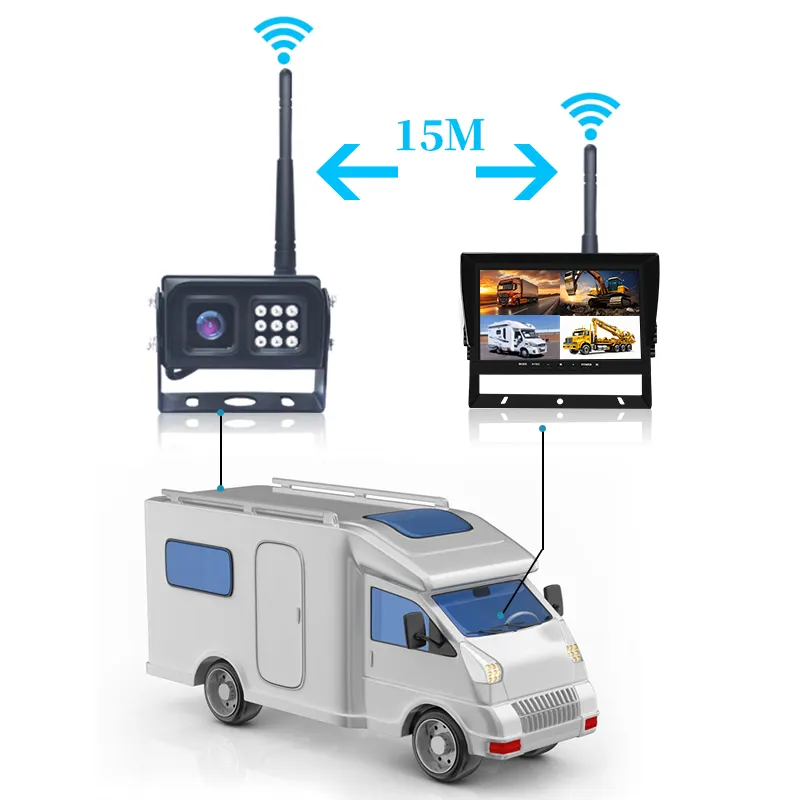 New arrival 10.1inch WIFI dvr monitor 4CH 1080P wifi camera truck gps tracking video monitoring WiFi Rear View System