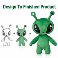 Peluche Alien Vert Personnalisée – Fabricant Direct Usine OEM ODM – Vente en Gros Animaux en Peluche Drôles à Faible MOQ
