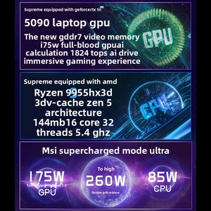 Notebook da Gaming Msi <span class=keywords><strong>Titan</strong></span> 18Pro con Processore Ryzen R9-9955Hx3D Scheda Grafica Full Blood RTX5090 Portatile per E-Sports da 18 Pollici - Product Image 5