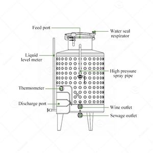 Fermenteur Conique <span class=keywords><strong>2000l</strong></span> <span class=keywords><strong>Cuve</strong></span> De Fermentation Vin Réservoir Refroidissement Veste Production De Cidre Fermentation avec pour le Vin - Product Image 5