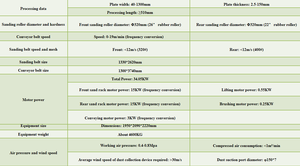 Ventas directas, superventas globales, lijadora automática de hojas para puertas, máquina lijadora de imprimación para Carpintería/puerta/industria de muebles - Product Image 6