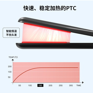 Hair Straightener 108mm Wide Plate PTC Heating Electric Multi Styler for Dry Hair - Product Image 2