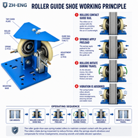 Galet de guidage métallique industriel ZH-ENG avec couvercle de protection et roues à ressort réglables pour système de rail de guidage de cabine d'ascenseur