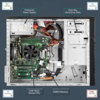 全新 HPE ProLiant ML30 Gen11 塔式服务器 Intel Xeon E2400 16GB DDR5 4LFF 热插拔小型企业 SME 办公存储服务器