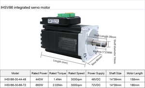 IHSV42-40-07-24 nema17 3000rpm 24V tốc độ cao và chi phí thấp tích hợp AC servo ổ đĩa động cơ - Product Image 6