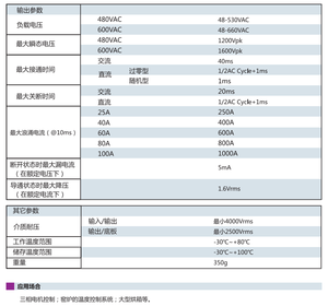 QSQF600A60 60A 600V крепление панели SSR 3 фазы твердотельное реле Модуль заднего хода <span class=keywords><strong>SCR</strong></span> выход - Product Image 5
