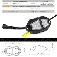 Mehrfarbige RGB LED Rockbeleuchtung IP67 Wasserdicht Auto Radkasten Neonlicht für 4x4 Offroad Jeep Anhänger Marine Schiffe