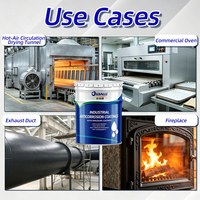 Revêtement anti-corrosion en silicone à faible odeur et haute température pour les pipelines industriels et les équipements à haute température