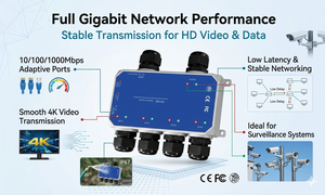 Extender <span class=keywords><strong>PoE</strong></span>++ da 90W 1-in-4-Out |   Splitter Gigabit 802.3bt Impermeabile per Telecamere IP e AP da Esterno |   Plug & Play, IP67 - Product Image 2