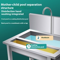 Edelstahl-Fußpedal-Hand waschbecken für Desinfektion becken für Lebensmittel hersteller in Lebensmittel fabriken und Küchen