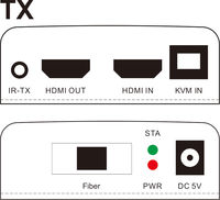 Receptor transmisor extensor de fibra HD 20KM HDMI con puerto USB IR, teclado de ratón, convertidor KVM compatible con 4K 30Hz
