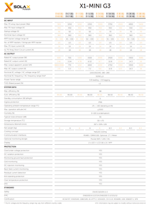 <span class=keywords><strong>Solax</strong></span> X1 MINI G3 0.6 ~ 3.6kw 0.7kw 1.1kw 1.5kw 2.5kw 3kw 3 3kw 3.6kw Onduleur de stockage d'énergie monophasé monophasé sur onduleur de raccordement au réseau - Product Image 4