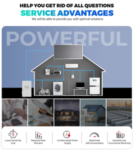 ระบบไฮบริดโซลาร์เซลล์ 10KW-30KW - แผง LONGI/JINKO/TRINA เป็นตัวเลือกเสริม + แบตเตอรี่ลิเธียม Growatt สำหรับบ้าน FJ-SS-5kW-20kW พร้อมชุดติดตั้งของเรา - Product Image 3