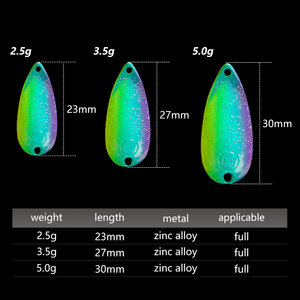 Esca a Cucchiaio Mini in Ottone OEM 2.5g/3.5g/5g, Colorata, Alta <span class=keywords><strong>Realismo</strong></span> per Trota, Pesce Persico, Salmone, Pesca in Acqua Dolce - Product Image 3