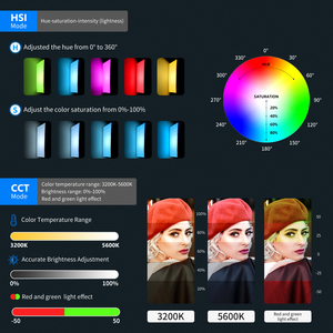 Kit d'éclairage <span class=keywords><strong>LED</strong></span> <span class=keywords><strong>RGB</strong></span> <span class=keywords><strong>Neewer</strong></span> avec télécommande 2,4G : Lot de 2 têtes de lumière <span class=keywords><strong>LED</strong></span> 3200~5600K avec boîte à lumière et support pour photographie en studio - Product Image 3