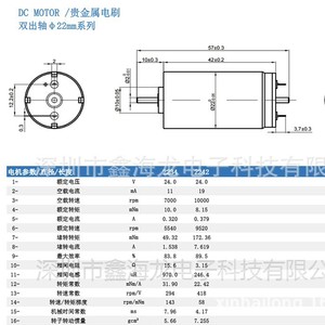 มอเตอร์ดีซีแบบแกนคู่ ขนาดเส้นผ่านศูนย์กลาง 22 มม. แบบกลวง 24V 7000 รอบต่อนาที ความเร็วสูง มอเตอร์ขนาดเล็ก - Product Image 2
