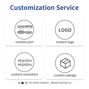 โปรเซสเซอร์วิดีโอแบบไม่มีความหน่วงแบบ1-in-6-OUT 4K60นิทรรศการตัวควบคุมวิดีโอบนผนังตัวแยกตัวแปลงวิดีโอ - Product Image 5