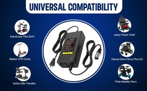 เครื่องชาร์จแบตเตอรี่ 24V 5A (ขั้วต่อ XLR 3 ขา) สำหร์ Pride Mobility, Drive Medical, <span class=keywords><strong>GoGo</strong></span> Elite Traveller, Jazzy Chair, Lakematic - Product Image 5