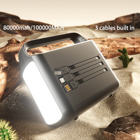 PX Powerbank 100000Mah 80000mah Kapasitas Besar Pasokan Daya Ponsel 22.5W 20W Pengisian Super Cepat Layar LED Portabel untuk Berkemah Luar Ruangan SOS