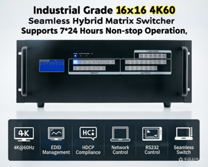 Processore Matrice Ibrida Hardrock 4K60 con Commutazione Senza Interruzioni 16x16, Gestione EDID, Controllo Flessibile di Rete IP, Pro <span class=keywords><strong>AV</strong></span> - Product Image 2