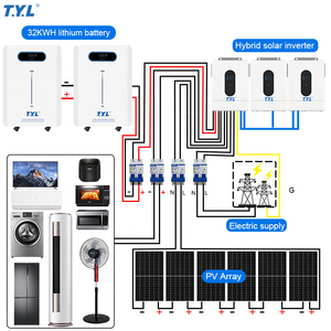 Sistema de Energía Solar de 30KW 36KW 60kwh Completo con Inversor Solar MPPT con Batería de Almacenamiento de Energía, Kit Precableado, TUV SGS - Product Image 2