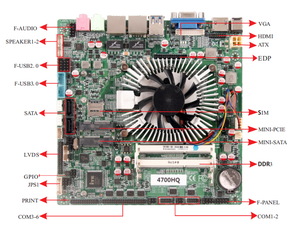 Lecteur multimédia CORE <span class=keywords><strong>I7</strong></span> 4700 Processeur Quad Core Carte mère ITX VGA EDP LVDS Quatre sorties vidéo - Product Image 2