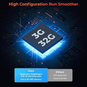 Pemindai kode batang jarak jauh, pemindai genggam <span class=keywords><strong>Android</strong></span> 13 WiFi-6 dilengkapi dengan mesin Honeywell N6803FR - Product Image 3