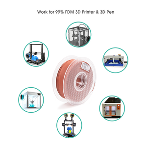 Imprimante 3D <span class=keywords><strong>iSANMATE</strong></span>, 1.75mm, 1kg, PLA, bois, filament de bois, vente en gros - Product Image 5