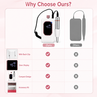 Fournitures pour ongles en gros, Outil de ponçage professionnel pour ongles, Machine à ongles portable avec clip ceinture, Kit de manucure électrique OEM/ODM pour salon