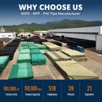 Tuyau de protection de câble solaire photovoltaïque CPVC pour ferme solaire, résistant aux UV, pour câbles souterrains en extérieur, vente en gros