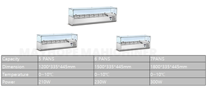 <span class=keywords><strong>Table</strong></span> de préparation sandwich d'<span class=keywords><strong>occasion</strong></span> métro MAYHOPE <span class=keywords><strong>réfrigérée</strong></span> <span class=keywords><strong>Table</strong></span> à salade en acier inoxydable Réfrigérateur de service <span class=keywords><strong>3</strong></span> <span class=keywords><strong>portes</strong></span> - Product Image 4