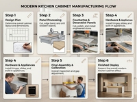 Meubles de cuisine modulaires de style chinois |   YUN BROCADE Série 21 |   Poignée en bambou LE101 Shadow |   Charnière de robinet au design moderne