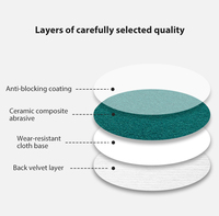 Disque de ponçage abrasif en céramique bleu profond Satorex 125 mm 5 pouces certifié ISO9001 BSCI FSC pour le polissage de l'acier inoxydable et des métaux