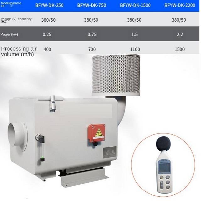 elfbar nachfüll pod läuft aus E-Cig Vape Shop & Cloud Chasing Smoke Eater Air Cleaner – Pure n Natural  Systems main image 0