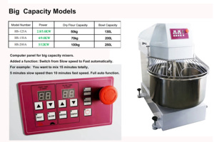 <span class=keywords><strong>Estella</strong></span> Design รุ่น SM100 100 Qt 100L เครื่องผสมเกลียวความเร็วคู่ เครื่องผสมแป้ง - Product Image 6