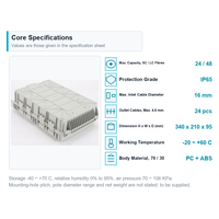 Boîtier de distribution de fibre optique IP65 24 cœurs avec adaptateur SC LC, répartiteur pigtail étanche pour montage mural ou sur poteau FTTH – Approvisionnement direct usine