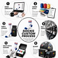 Chaussettes de sport personnalisées pour hommes, chaussettes de course en coton doux et confortables, chaussettes courtes personnalisées pour le basketball sportif