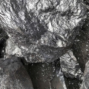 Steelmaking <b>Casting</b> Iron Fesi/ferrosilicon/ferro Silicon 75/72/65 Ferro Silicon - Product Image 2