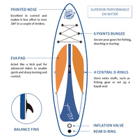 Planche de surf électrique à jets pour stand debout, accessoire de Paddle gonflable, offre spéciale,