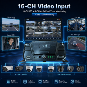 Registratore Video OEM EDR con <span class=keywords><strong>8</strong></span> Telecamere e Dash <span class=keywords><strong>Cam</strong></span> a 180° per Autobus e Scuolabus con Visione Notturna e GPS - Product Image 2