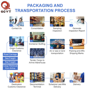 Agent d'expédition économique de Chine vers les États-Unis/Mexique/Royaume-Uni/Europe/Afrique du Sud DAP Porte-à-Porte par <span class=keywords><strong>Air</strong></span>+Express pour Marchandises Dangereuses - Product Image 3