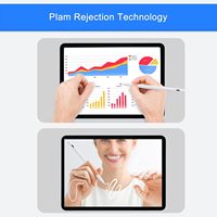 Pena Stylus Aktif Murah Rexiao Aluminium Anti-sentuh Tangan Pengisian Cepat Sensor Kemiringan iPad dengan Magnet