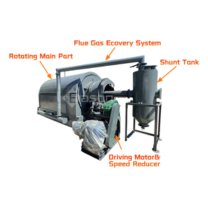 เตาเผาถ่านกัมมันต์แบบหมุน - Product Image 4