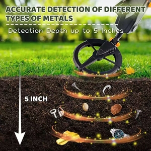 Juguetes Educativos Tianxun, Detector de Metales para Niños MD-1008, Bobina de Búsqueda de 6 Pulgadas, el Mejor Regalo para Niños, Detector de Tesoros Económico para Exteriores, Material ABS - Product Image 3