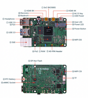 ROCK PI 5A Rockchip RK3588 SBC de 64 bits con procesador ARM de ocho núcleos