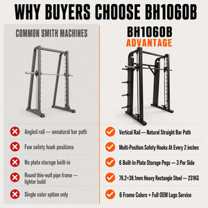 ZOFAN Vertical Smith Machine Heavy Duty Counterweight Squat <b>Rack</b> Strength Equipment for Commercial Gym Low MOQ OEM ODM BH1060B Z - Product Image 6
