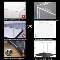 Deluxe Staubdichte Vitrine Selbstmontage Acryl-Fußball-Displaybox Würfelförmige Thekenvitrine für Pop-Figuren Sammlerstücke