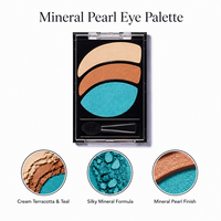 Palette de fards à paupières en poudre nacrée - Teintes terre cuite et turquoise, finition scintillante, formule soyeuse et facile à estomper, résistante à l'eau, hautement pigmentée